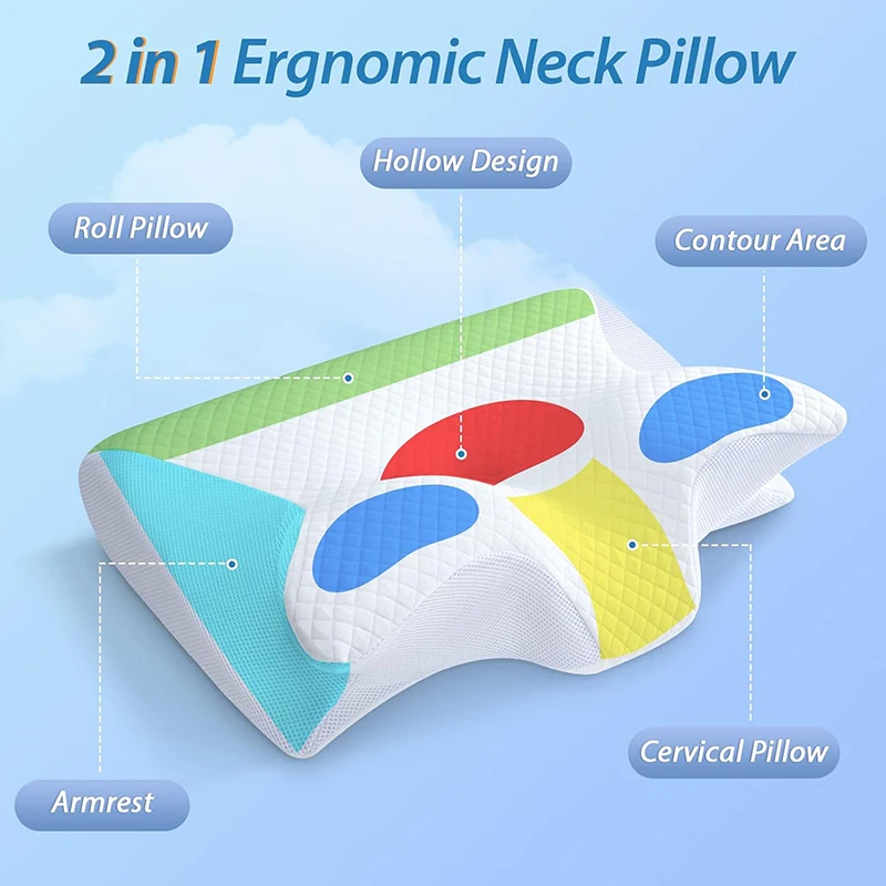 1 stuks nekkussen van traagsch - Memory Foam Orthopedic Pillow Neck Pain recensie en prijs